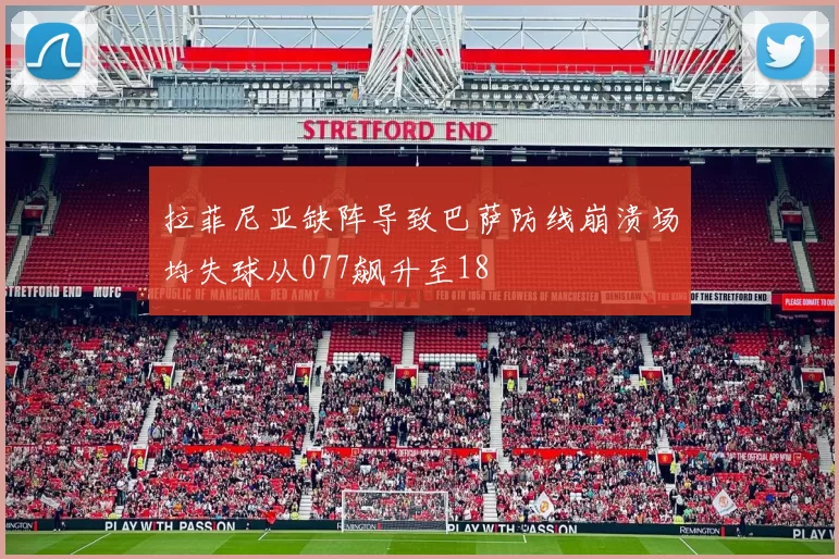 拉菲尼亚缺阵导致巴萨防线崩溃场均失球从077飙升至18