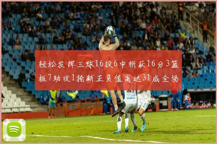 轻松发挥三球16投6中斩获16分3篮板7助攻1抢断正负值高达31成全场最佳
